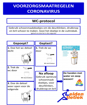 WC-protocol (poster) WC-protocol (poster)