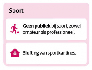 geen publiek bij sport geen publiek bij sport