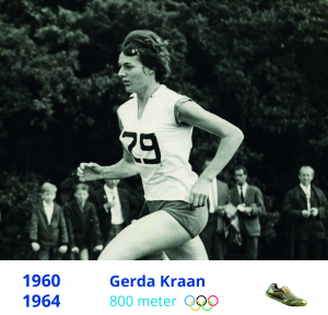Gerda Kraan